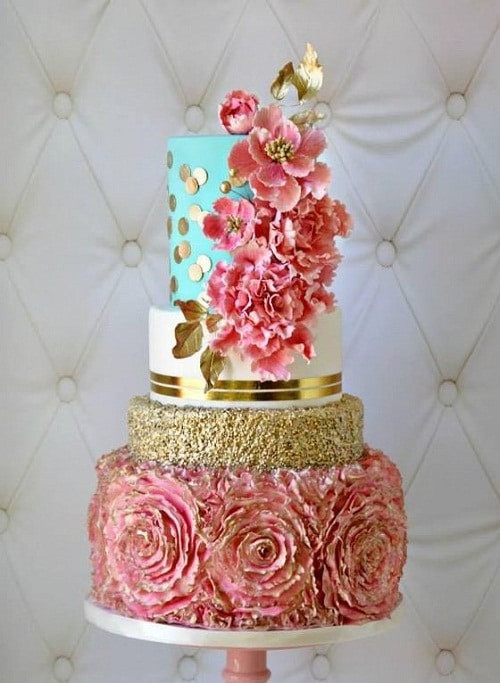 Best ideas about Beautiful Birthday Cake Images
. Save or Pin 31 Most Beautiful Birthday Cake for Inspiration Now.