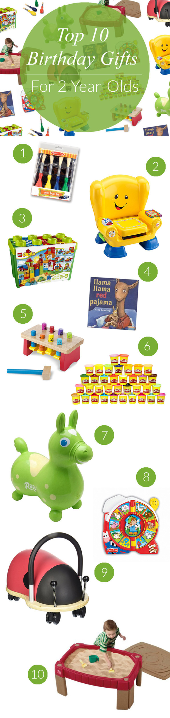 Best ideas about Best 2 Year Old Birthday Gifts
. Save or Pin Top 10 Birthday Gifts for 2 Year Olds Evite Now.
