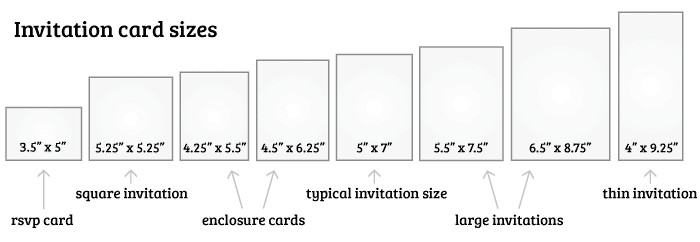 Best ideas about Birthday Card Dimensions
. Save or Pin What Is the Standard Wedding Invitation Size EverAfterGuide Now.