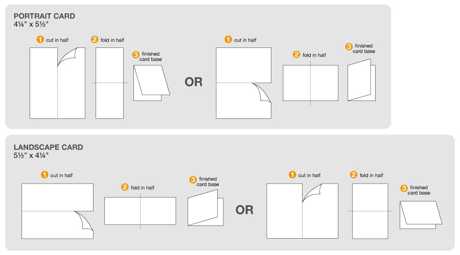 Best ideas about Birthday Card Dimensions
. Save or Pin Part 1 4 – Card Basics Cardmaking 101 – kwernerdesign blog Now.