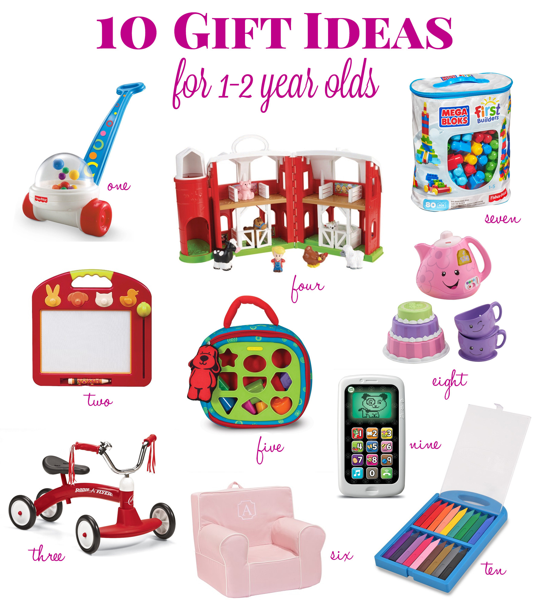 Best ideas about Birthday Gifts For One Year Old
. Save or Pin Gift Ideas for a 1 Year Old Life s Tidbits Now.