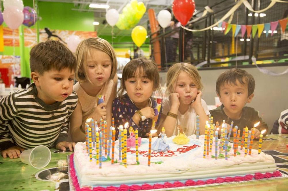 Best ideas about Birthday Party Greensboro Nc
. Save or Pin Birthday Party Places in Greensboro NC for All Ages Now.