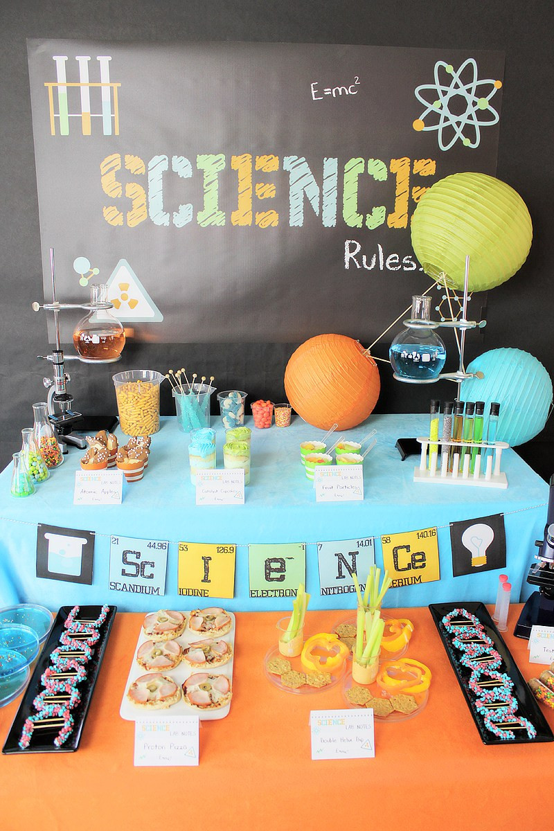 Best ideas about Birthday Party Theme
. Save or Pin 25 Fun Birthday Party Theme Ideas – Fun Squared Now.