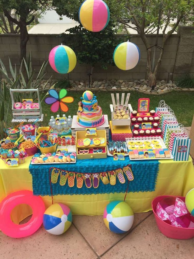 Best ideas about Birthday Pool Party
. Save or Pin Swimming Pool Summer Party Summer Party Ideas Now.