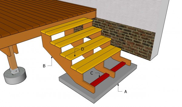 Best ideas about Building Deck Stairs
. Save or Pin Deck Stairs Plans MyOutdoorPlans Now.