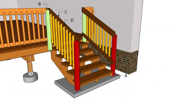 Best ideas about Building Deck Stairs
. Save or Pin Deck Stair Railing Plans MyOutdoorPlans Now.