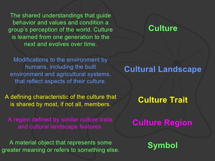 Best ideas about Cultural Landscape Definition
. Save or Pin Kuby Chapter 2 Layers of Tradition Culture Regions at Now.