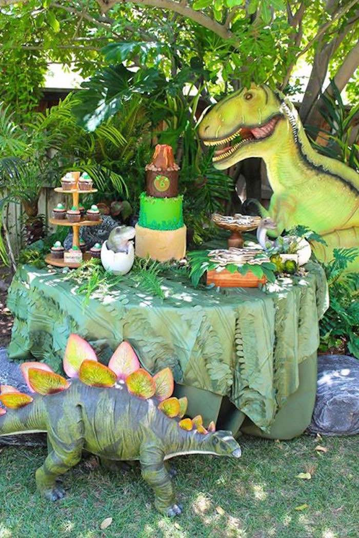 Best ideas about Dinosaur Birthday Party Supplies
. Save or Pin Kara s Party Ideas Dinosaur Birthday Party via Kara’s Now.