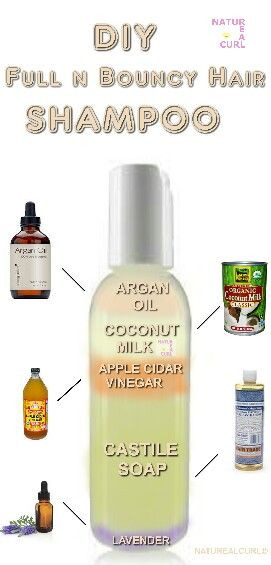 Best ideas about DIY Hair Growth Shampoo
. Save or Pin Natural Hair Care Recipe DIY Shampoo Now.