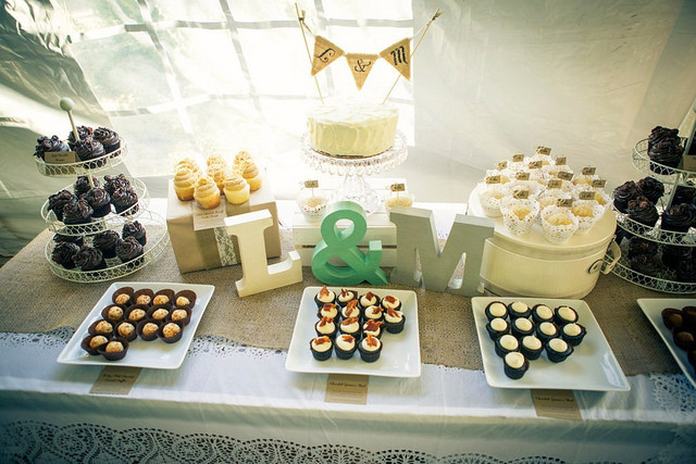 Best ideas about DIY Wedding Cupcakes
. Save or Pin DIY Wedding Cupcakes for 300 people Beyond Frosting Now.
