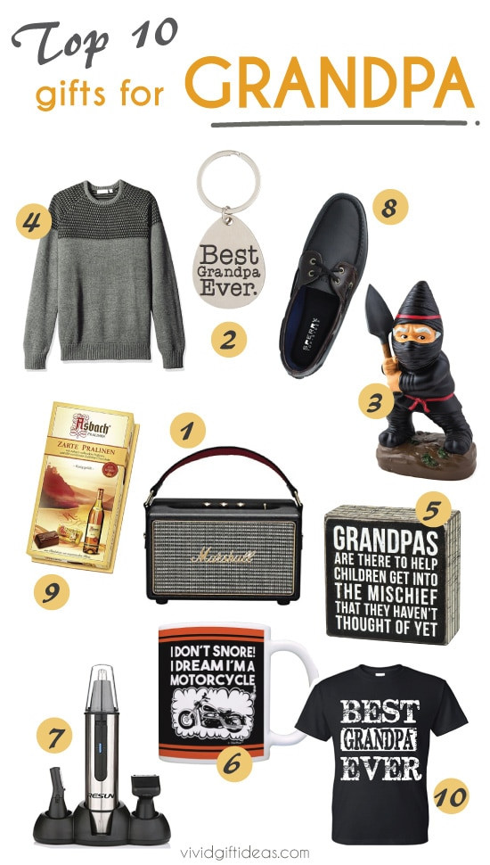 Best ideas about Fathers Day Gift Ideas For Grandad
. Save or Pin Top 10 Father s Day Gifts for Grandfather Who Has Everything Now.