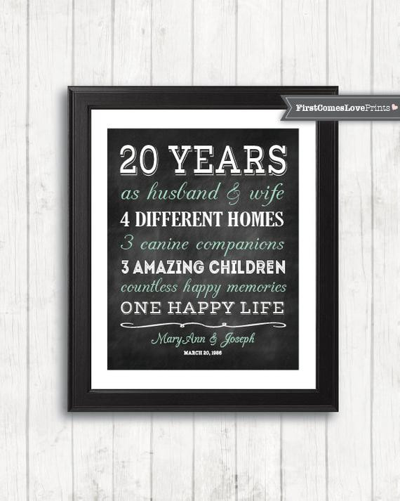 Best ideas about First Wedding Anniversary Gift Ideas From Parents
. Save or Pin 20th Anniversary Gift for Husband for Wife for Parents Now.