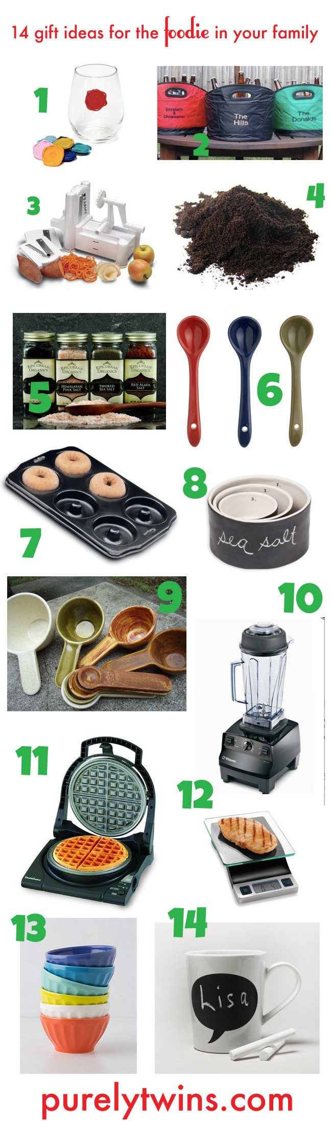 Best ideas about Foodie Gift Ideas
. Save or Pin 14 foo t ideas Now.