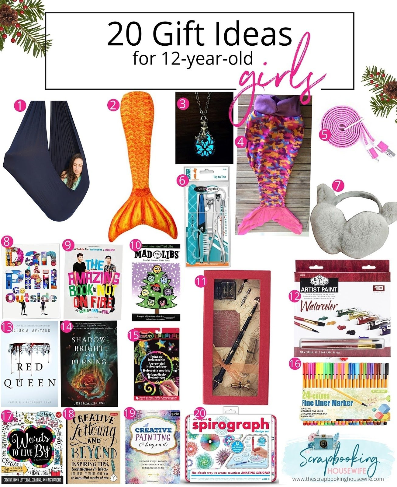 Best ideas about Gift Ideas For 18 Year Old Daughter
. Save or Pin 10 Lovely 18 Year Old Christmas Gift Ideas Now.