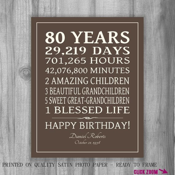Best ideas about Gifts For 80th Birthday
. Save or Pin 80th BIRTHDAY GIFT Sign Print Personalized Art Mom Dad Grandma Now.