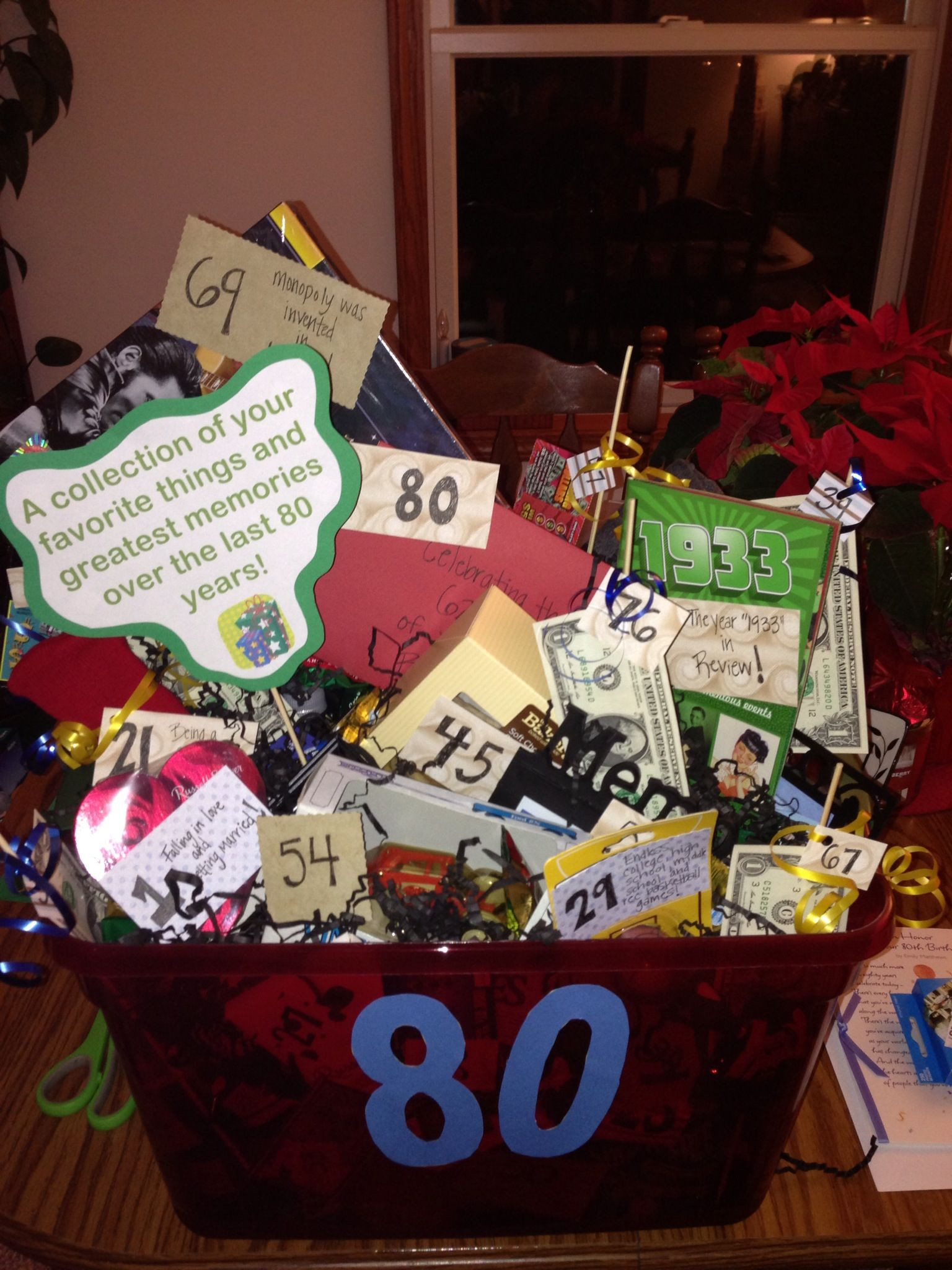 Best ideas about Gifts For 80th Birthday
. Save or Pin 80th Birthday Basket for my Grandpa Filled with his Now.