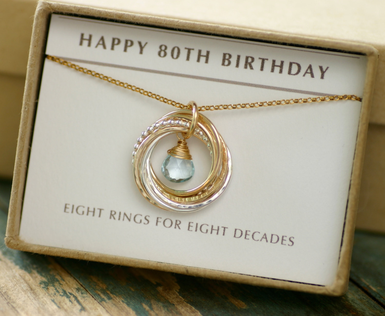 Best ideas about Gifts For 80th Birthday
. Save or Pin 80th birthday t for mother December birthstone jewelry for Now.
