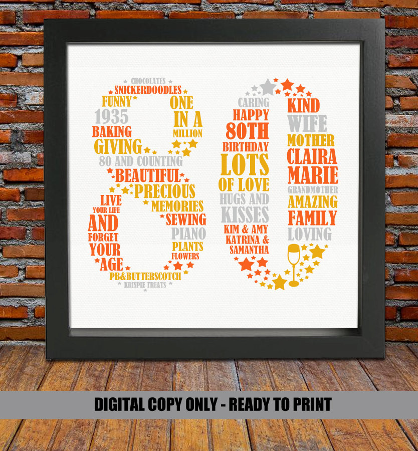 Best ideas about Gifts For 80th Birthday
. Save or Pin Personalized 80th Birthday Gift 80th birthday 80th birthday Now.