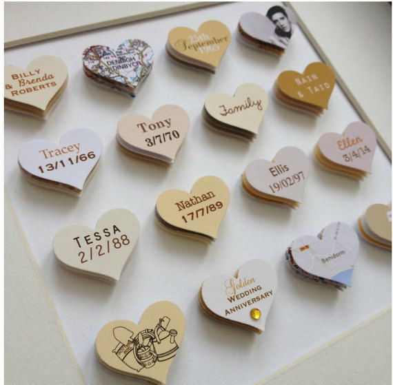 Best ideas about Golden Anniversary Gift Ideas
. Save or Pin Golden Wedding Anniversary Gift paper heart frame Now.