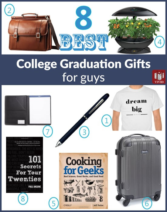 Best ideas about Graduation Gift Ideas For Him
. Save or Pin 8 Best College Graduation Gift Ideas for Him Vivid s Now.