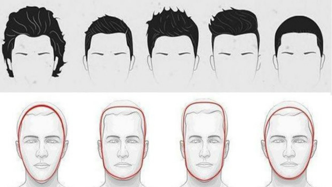 Best ideas about Hairstyles For Face Shapes Male
. Save or Pin Hairstyles For Head Shapes Now.