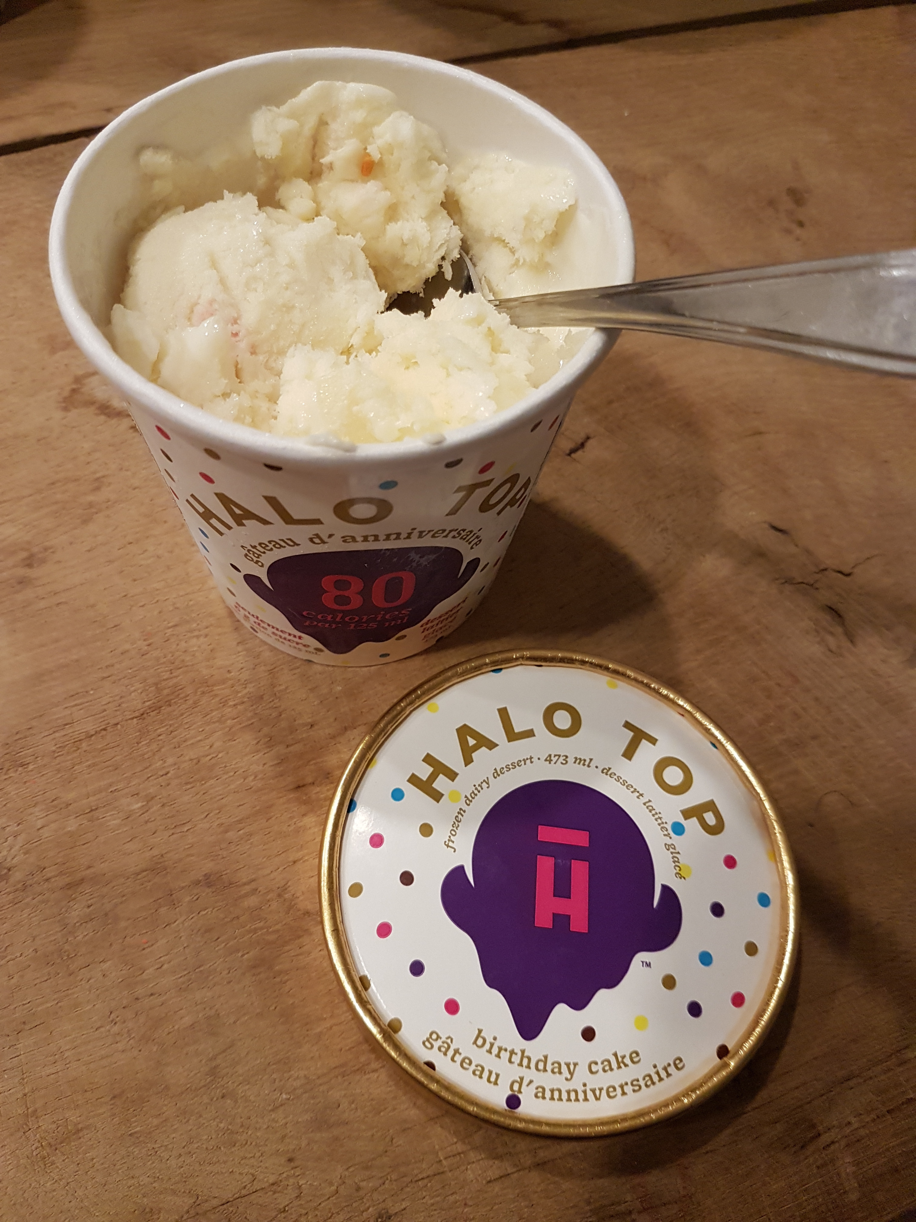 Best ideas about Halo Top Birthday Cake Review
. Save or Pin Halo Top Birthday Cake reviews in Frozen Desserts Now.
