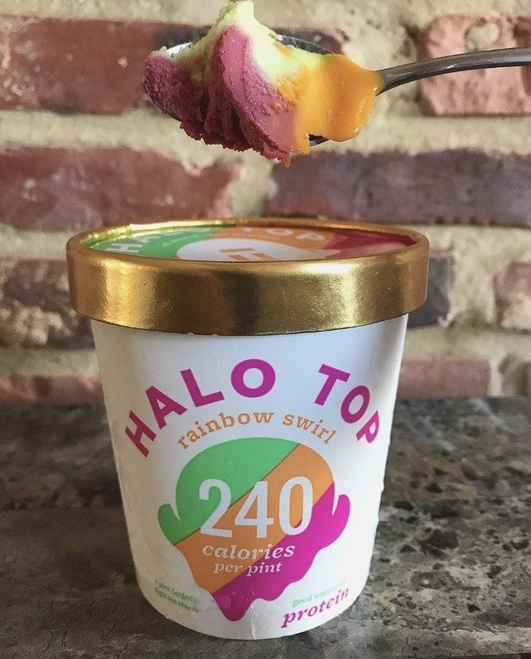 Best ideas about Halo Top Birthday Cake Review
. Save or Pin 90 Halo Top Birthday Cake Where To Buy Halo Top Sea Now.