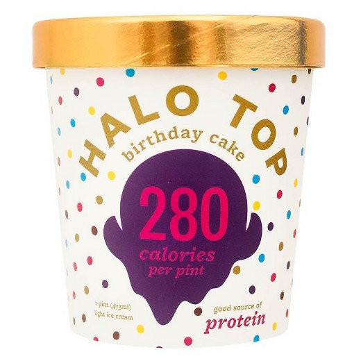 Best ideas about Halo Top Birthday Cake Review
. Save or Pin Halo Top Birthday Cake Ice Cream Reviews 2019 Now.