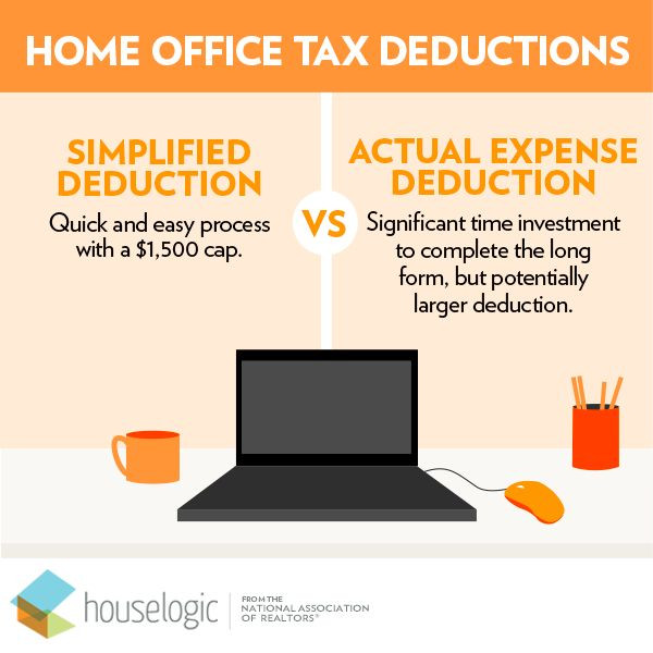 Best ideas about Home Office Deductions
. Save or Pin Home fice Tax Deduction By Maurice Jackson Now.