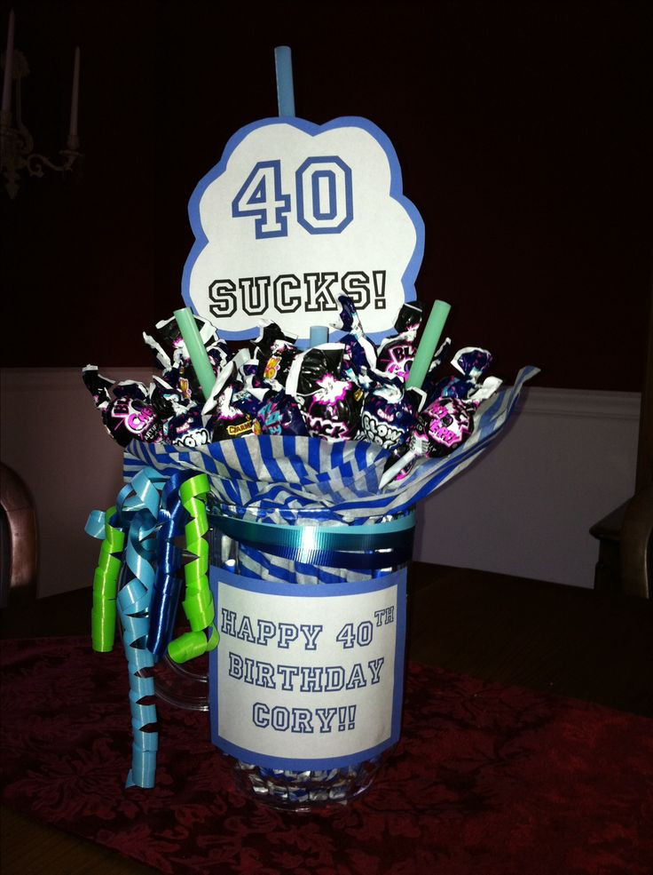 Best ideas about Homemade 40th Birthday Gag Gifts
. Save or Pin 40th Birthday Gag Gift Gifts for all Occassions Now.