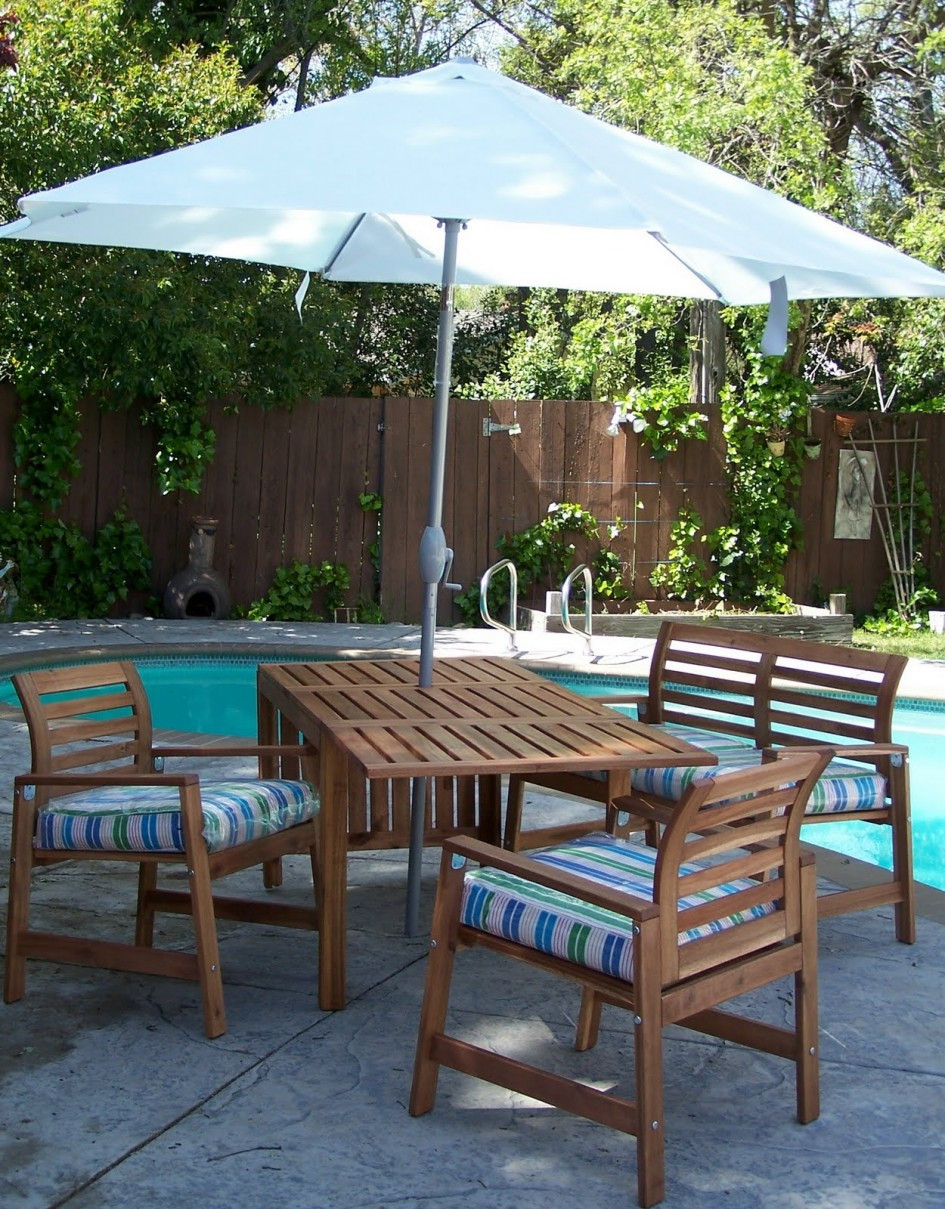 Best ideas about Ikea Patio Umbrella
. Save or Pin Ikea Patio Umbrella Re mendation Now.