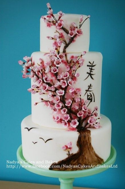 Best ideas about Japan Birthday Cake
. Save or Pin sweet japan Banzai Pinterest Now.