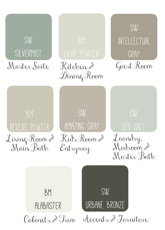 Best ideas about Joanna Gaines Favorite Paint Colors
. Save or Pin Joanna Gaines Paint Pallet Interior design Now.