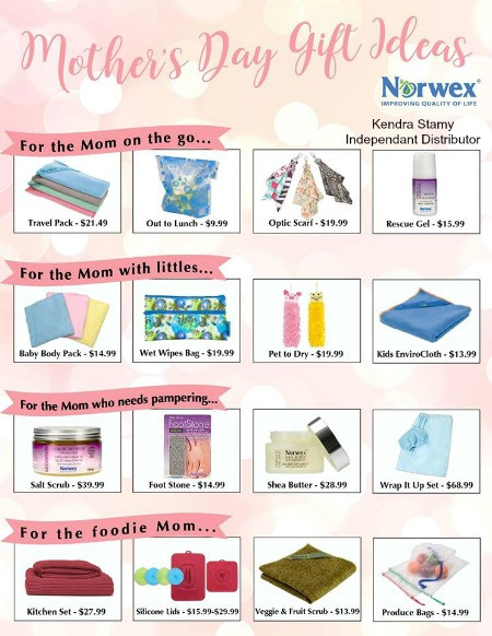 Best ideas about Mothers Day Gift Ideas For Wife
. Save or Pin Unique Mother s Day Gift Idea A Proverbs 31 Wife Now.