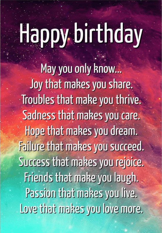 Best ideas about Motivational Birthday Quote
. Save or Pin 65 Best Encouraging Birthday Wishes and Famous Quotes Now.