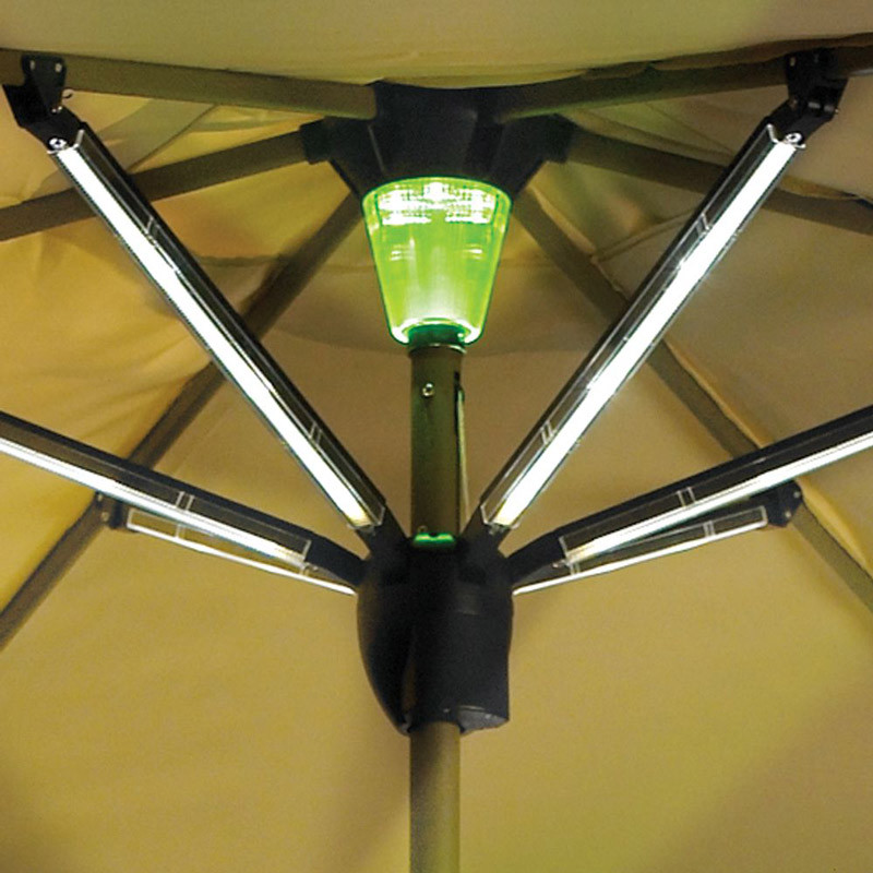 Best ideas about Patio Umbrella With Solar Lights
. Save or Pin Solar Powered Lighted Patio Umbrella The Green Head Now.