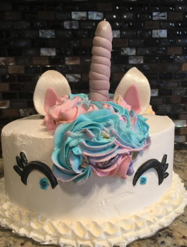 Best ideas about Penis Birthday Cake
. Save or Pin 9 unfortunate cakes that ended up looking like es Now.