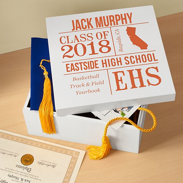 Best ideas about Personalized Graduation Gift Ideas
. Save or Pin Personalized Graduation Gifts at Personal Creations Now.