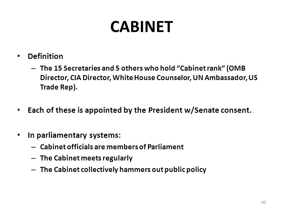 Best ideas about Presidential Cabinet Definition
. Save or Pin The Cabinet Definition Now.