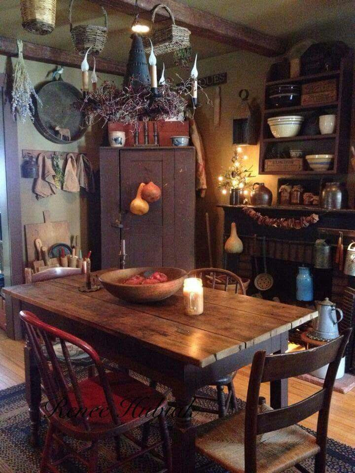 Best ideas about Primitive Kitchen Decor
. Save or Pin 1934 best images about Prim & Colonial Kitchens and Now.