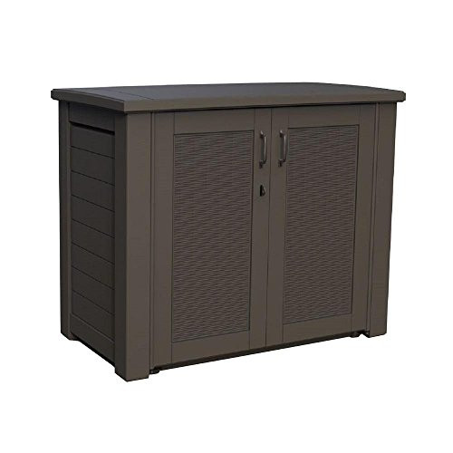 Best ideas about Rubbermaid Outdoor Storage Cabinet
. Save or Pin Rubbermaid 123 gal Outdoor Resin Patio Storage Cabinet Now.