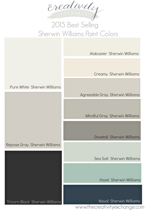 Best ideas about Sherman Williams Paint Colors
. Save or Pin 2015 Best Selling and Most Popular Paint Colors Sherwin Now.