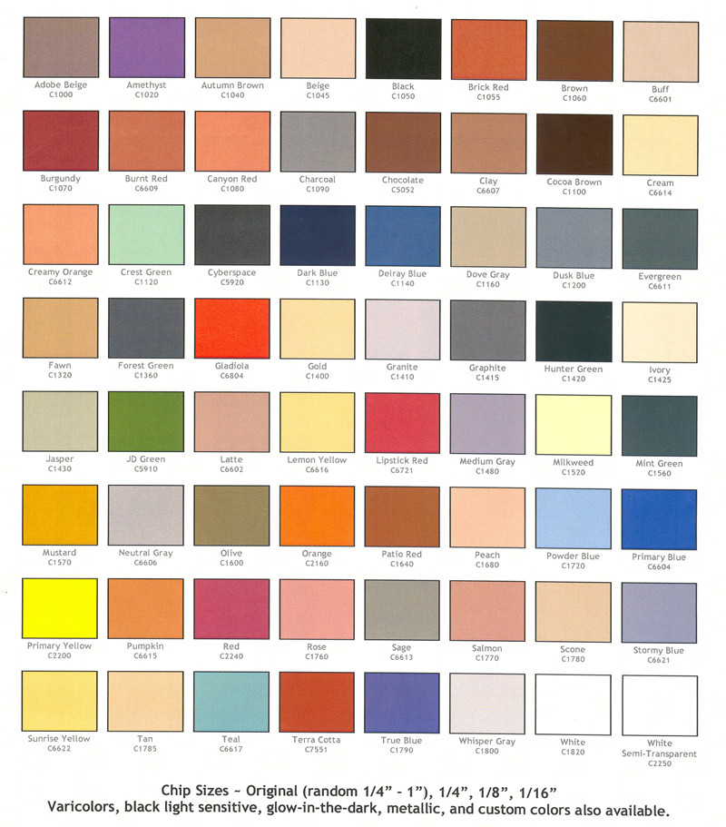 Best ideas about Sherman Williams Paint Colors
. Save or Pin Sherwin Williams Paint Color Chart Now.