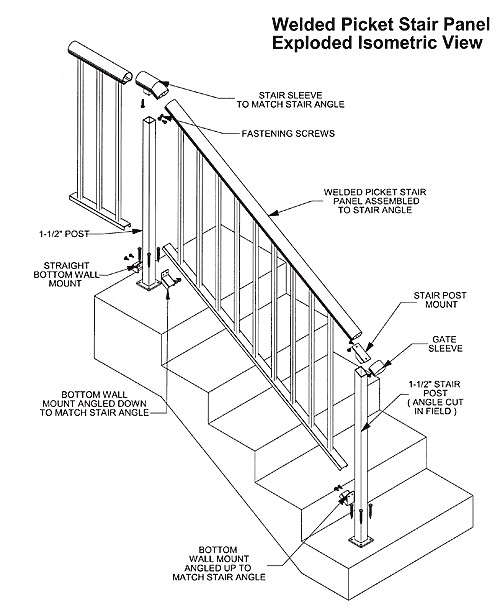 Best ideas about Staircase Railing Code
. Save or Pin Drawn stairs handrail Pencil and in color drawn stairs Now.
