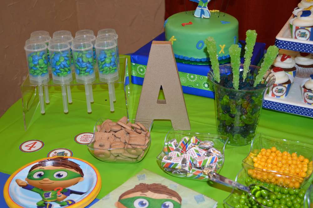 Best ideas about Superwhy Birthday Party
. Save or Pin super why Birthday Party Ideas 1 of 16 Now.