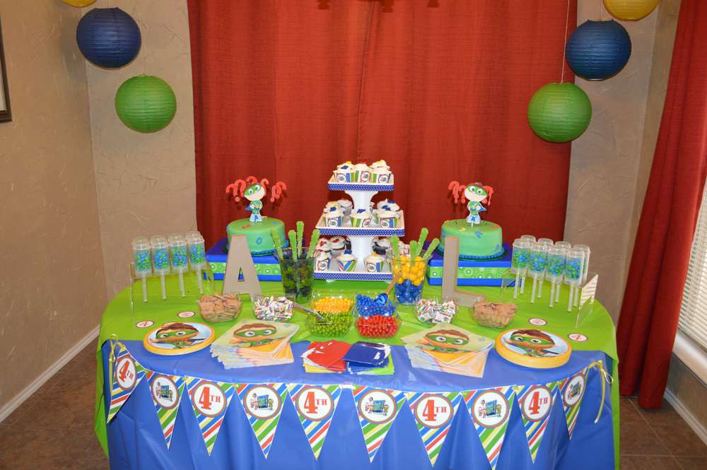 Best ideas about Superwhy Birthday Party
. Save or Pin super why Birthday Party Ideas 1 of 16 Now.