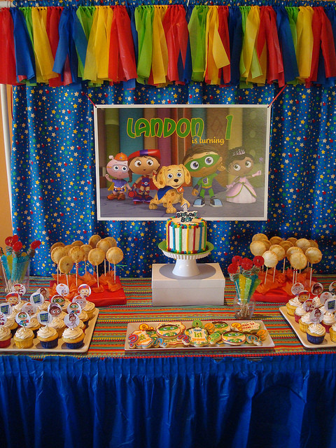 Best ideas about Superwhy Birthday Party
. Save or Pin Super Why Birthday Party Now.