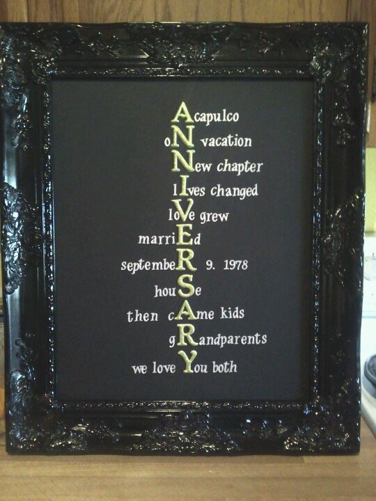 Best ideas about Wedding Anniversary Gift Ideas For Parents
. Save or Pin Anniversary t for parents For the Home Now.
