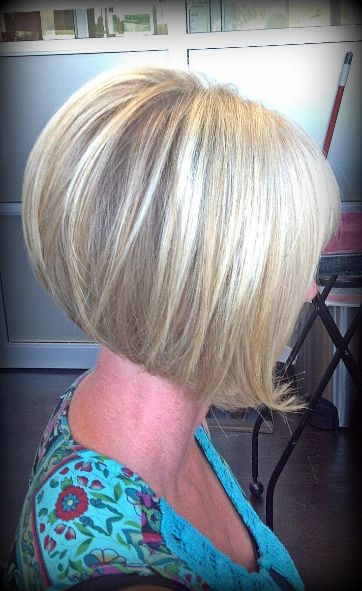 Best ideas about Wedged Bob Haircuts
. Save or Pin Inverted Wedge Haircut °Inverted bob° Now.