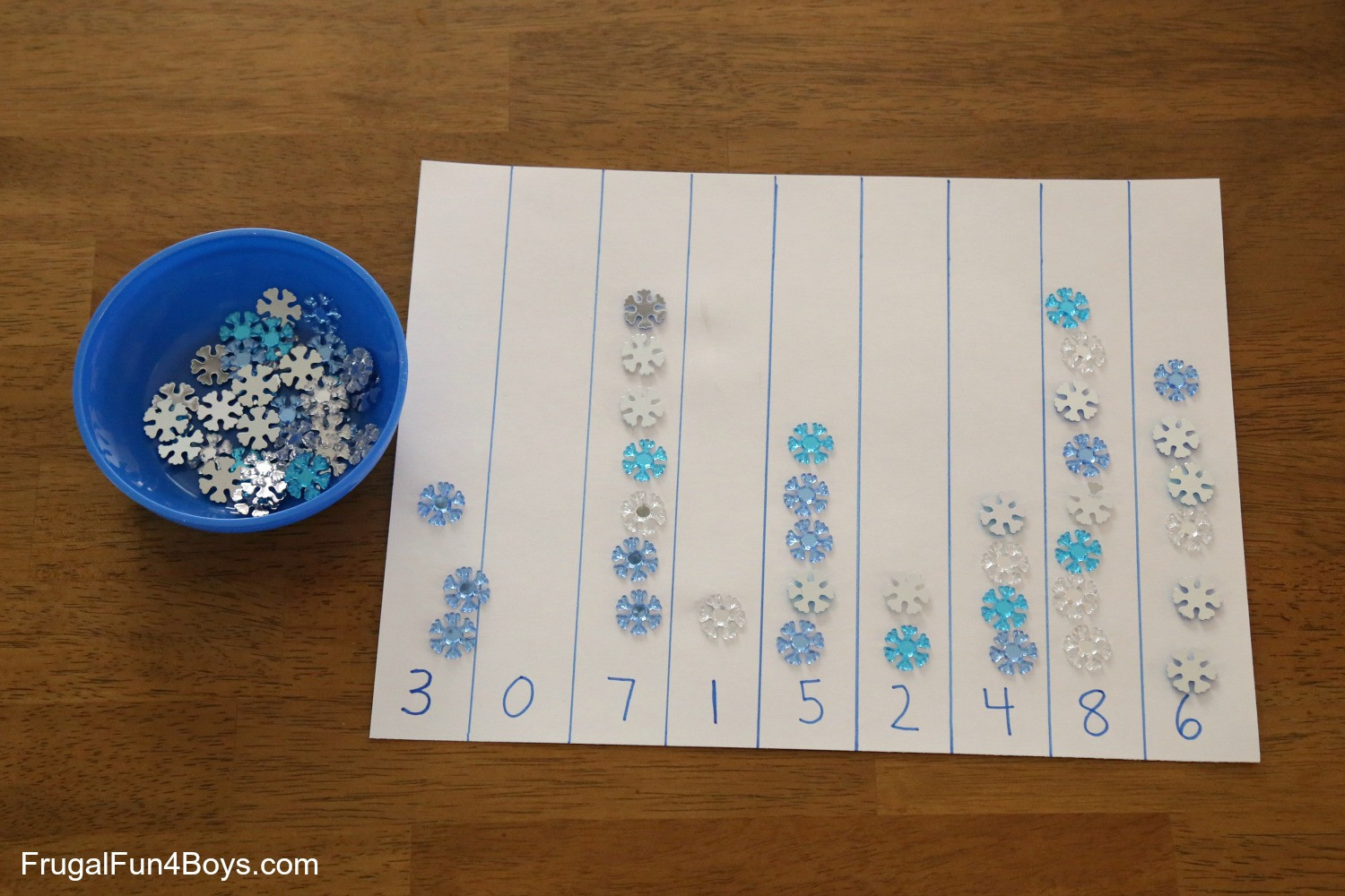 Best ideas about Winter Crafts Ideas For Preschoolers
. Save or Pin Winter Learning Activities for Preschool Frugal Fun For Now.